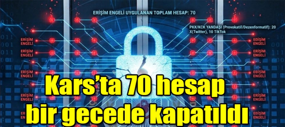 Kars'ta 70 hesap bir gecede kapatıldı
