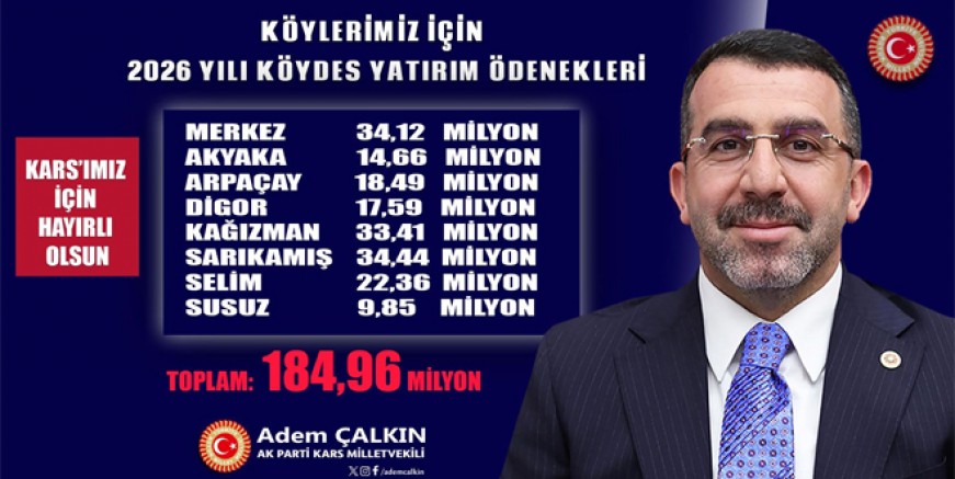 Milletvekili Çalkın Açıkladı Kars’a 184,96 Milyon Lira KÖYDES Desteği