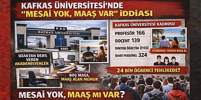 Kafkas Üniversitesi’nde “Mesai Yok, Maaş Var” İddiası 