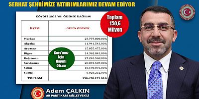 Kars’ın Köylerine 150 Milyon Ödenek