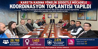 Kars'ta 28 Bin 766 Vatandaşa Bilgilendirme 1.403 Kadına KADES Yüklendi
