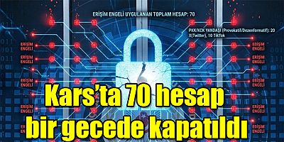 Kars'ta 70 hesap bir gecede kapatıldı