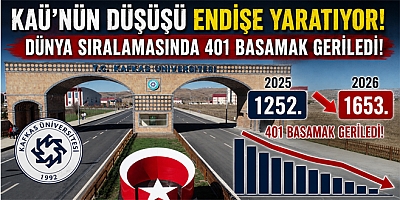 KAÜ'NÜN DÜŞÜŞÜ ENDİŞE YARATIYOR, DÜNYA SIRALAMASINDA 401 BASAMAK GERİLEDİ