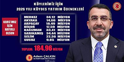 Milletvekili Çalkın Açıkladı Kars’a 184,96 Milyon Lira KÖYDES Desteği